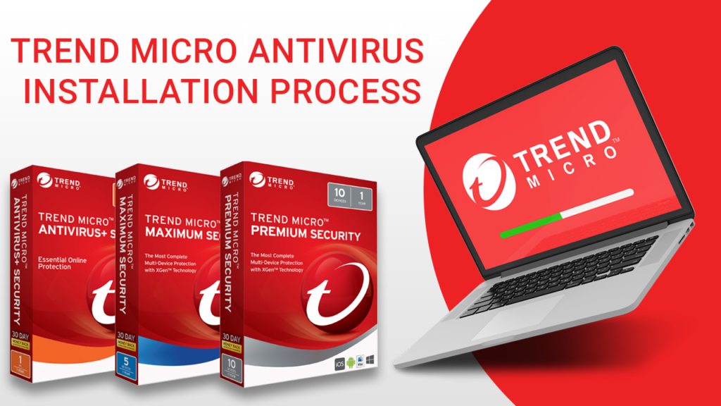 Trend Micro Antivirus+ Security Perlindungan Premium Digital